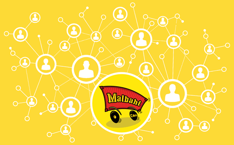 malbahi